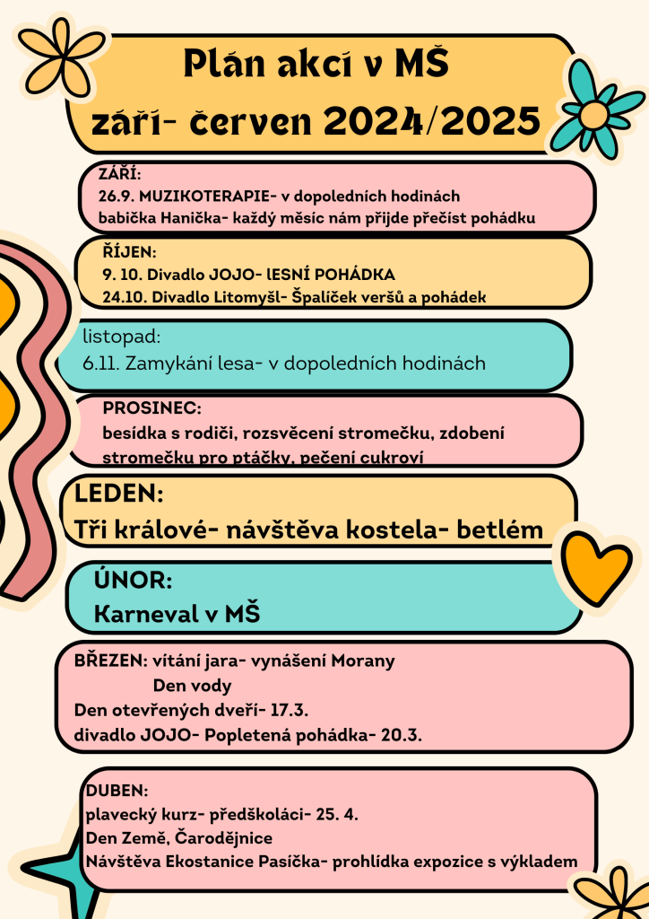 kalendář díl 1.