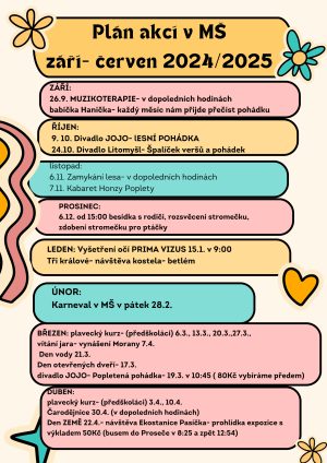 Aktualizovaný plán akcí v MŠ pro druhé pololetí